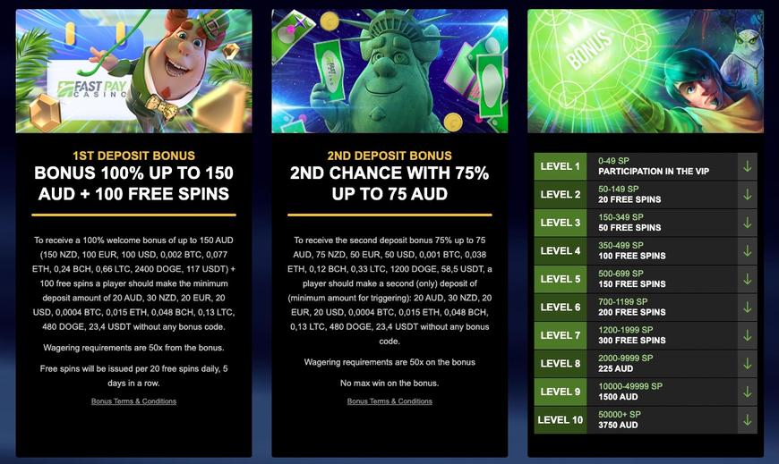 Fastpay Casino Welcome Bonus