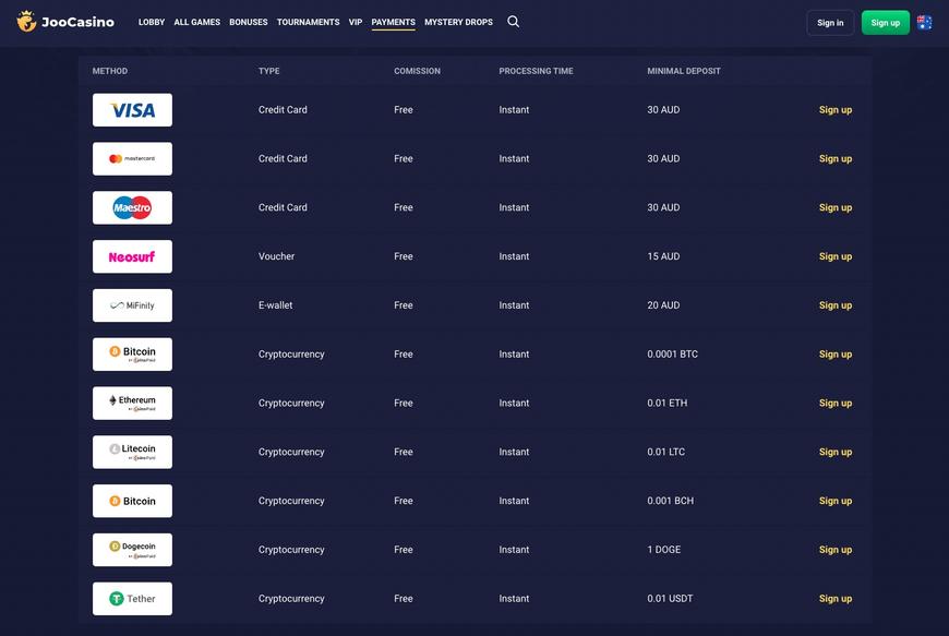 Joo Casino Payment Methods