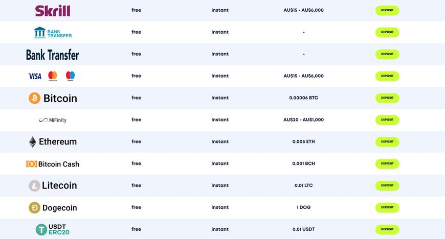 Spin Samurai Payment Methods