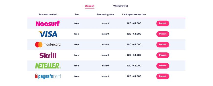Payments Options