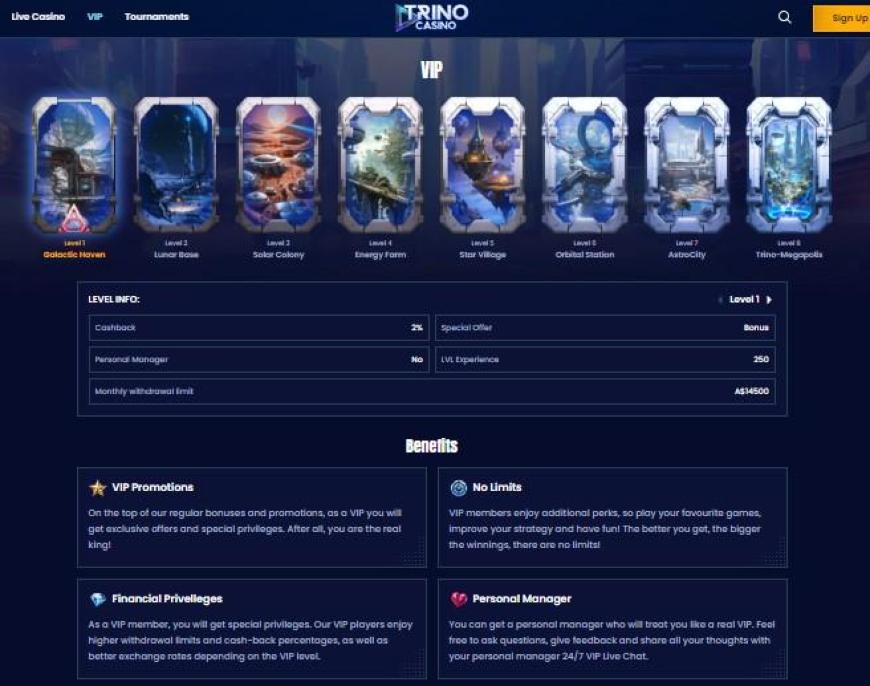 Trino Casino Vip