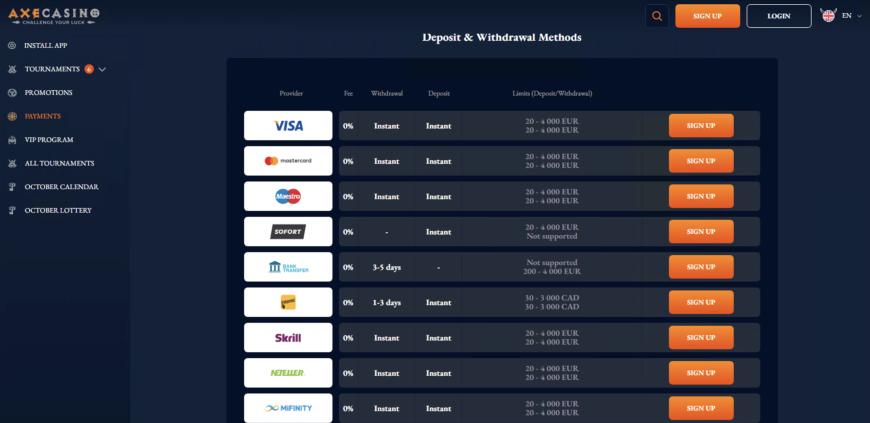 Payment Systems